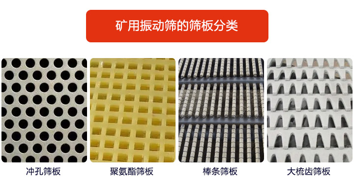 <a href='http://www.qyymw.cn' title='振動(dòng)篩' target='_blank'>振動(dòng)篩</a>篩板種類(lèi)